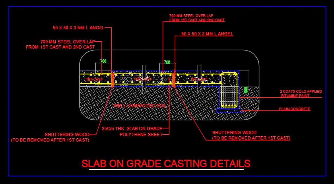 Slab On Grade Casting Details